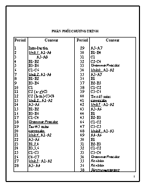 Giáo án Tiếng Anh 6 - Chương trình học kỳ I